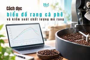 Cách đọc biểu đồ rang cà phê và kiểm soát chất lượng mẻ rang